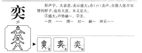 奕名字意思|奕字取名的寓意和象征